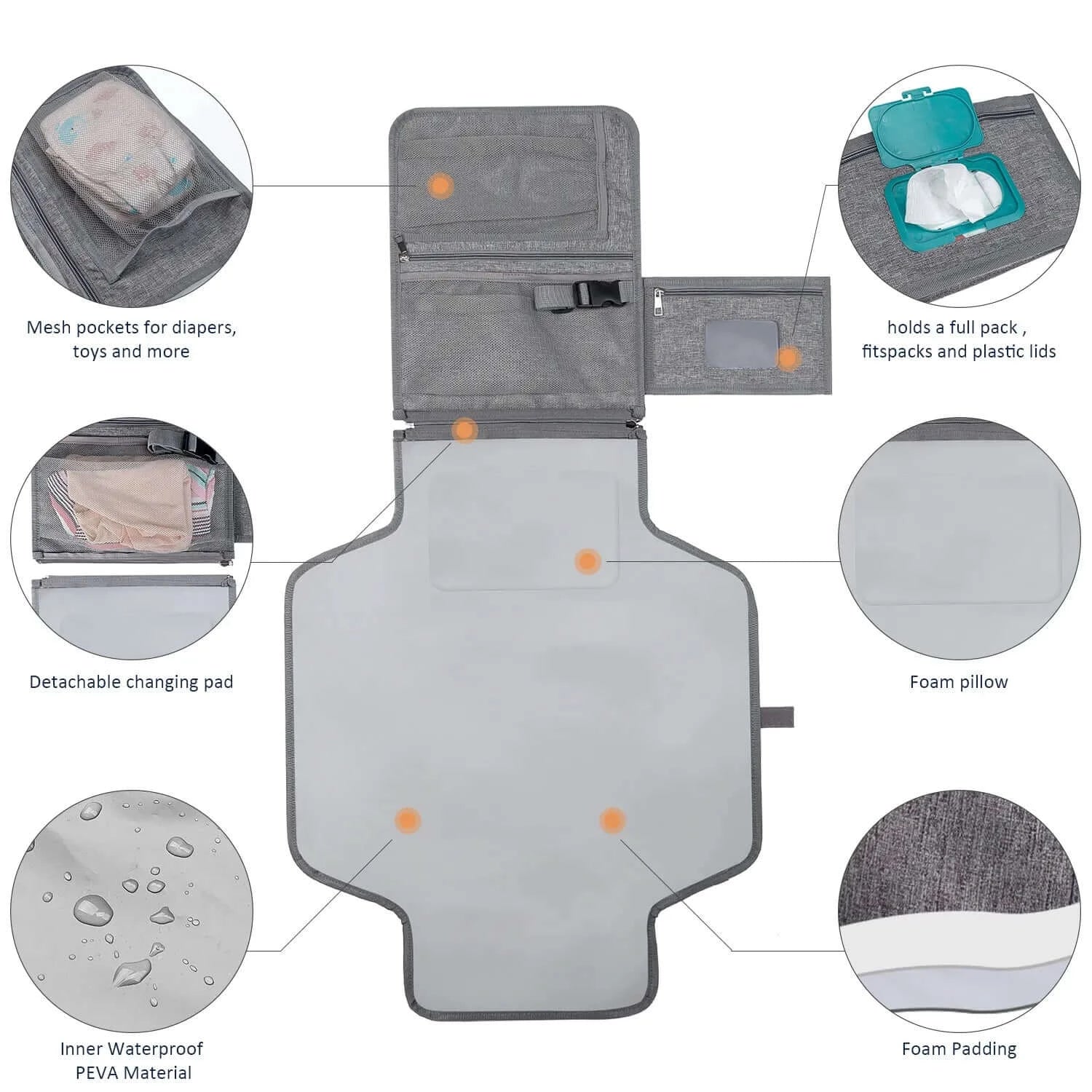 Image of Multifunctional Baby Changing Mat - Portable, Waterproof, and Travel-Friendly. Spacious design, multiple pockets, detachable pad, waterproof materials, foam pillow for ultimate comfort. Shop now at OleOle.